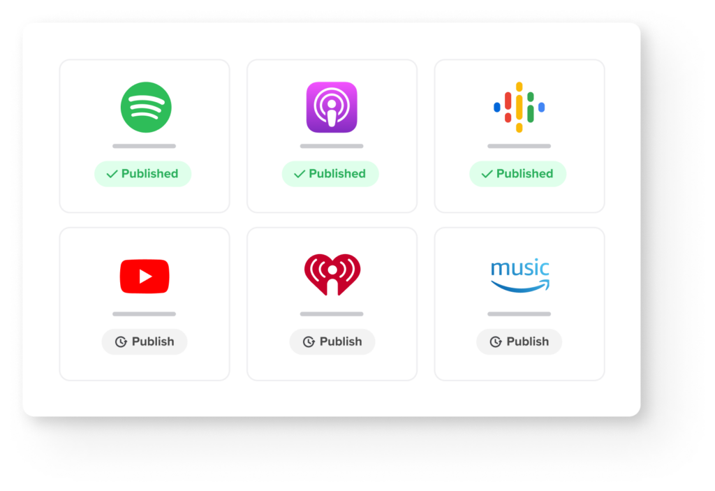 Podcast plateforms