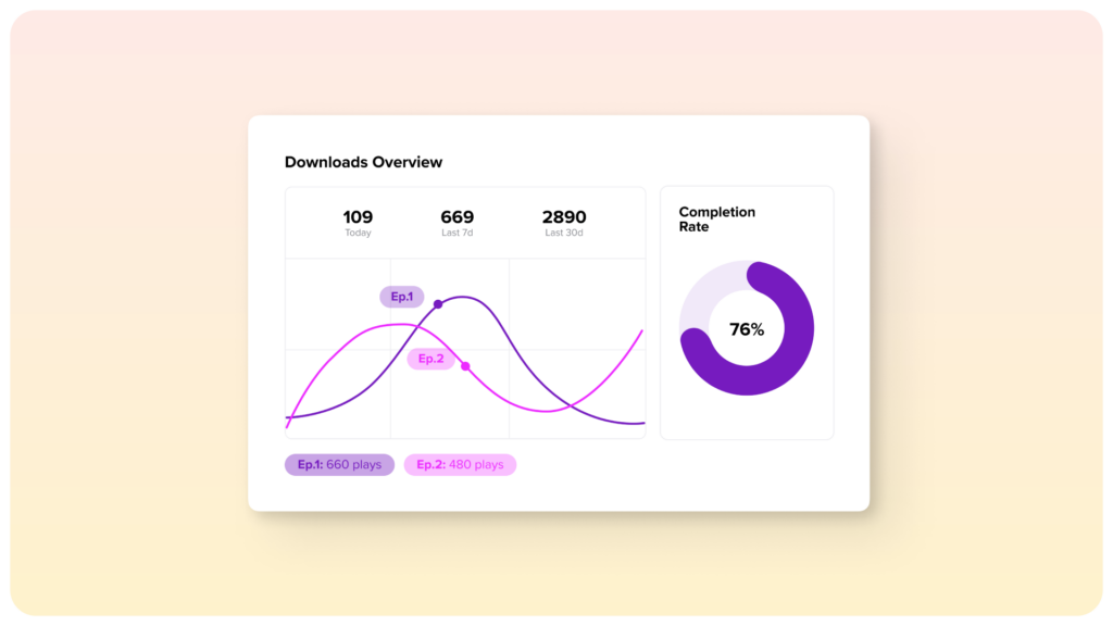 Statistique_Data_Ausha_podcast