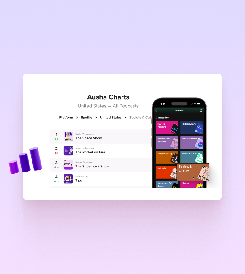 Podcast Analytics Tool: Track Rankings & Boost Your Visibility