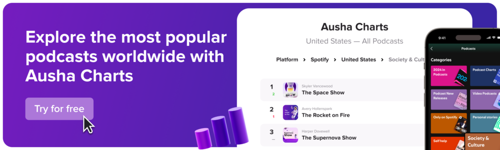 Ausha Charts, a free tool to help you explore the most popular podcasts. 