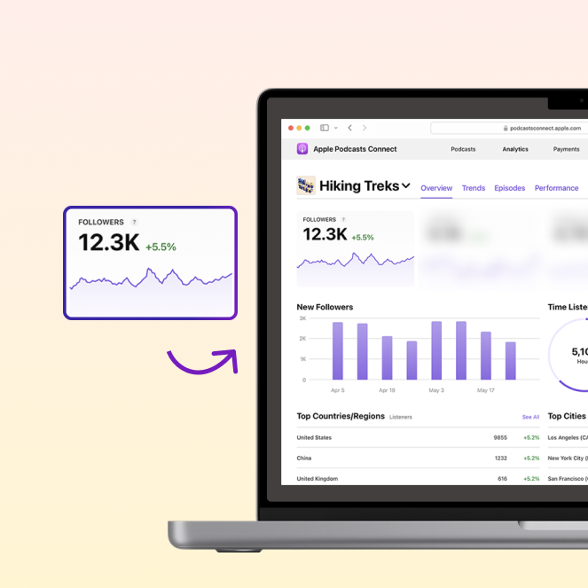 How to Check Your Podcast Subscriber Count on Spotify and Apple Podcasts
