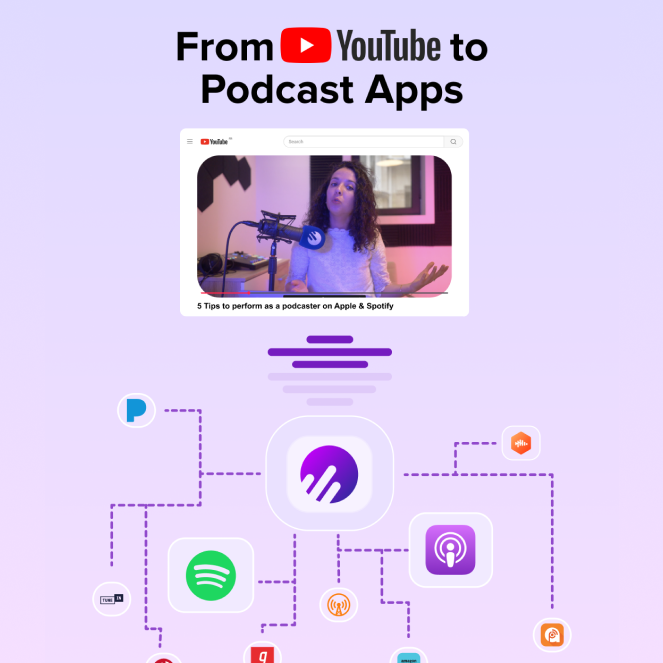 Transformez vos vidéos YouTube en podcast : Le guide pour booster votre visibilité