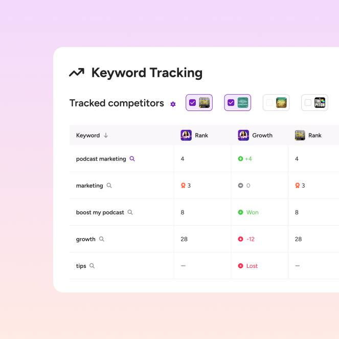 Ausha’s PSO Control Panel Just Got Smarter: Track Your Competitors’ Rankings Directly in Keyword Tracking