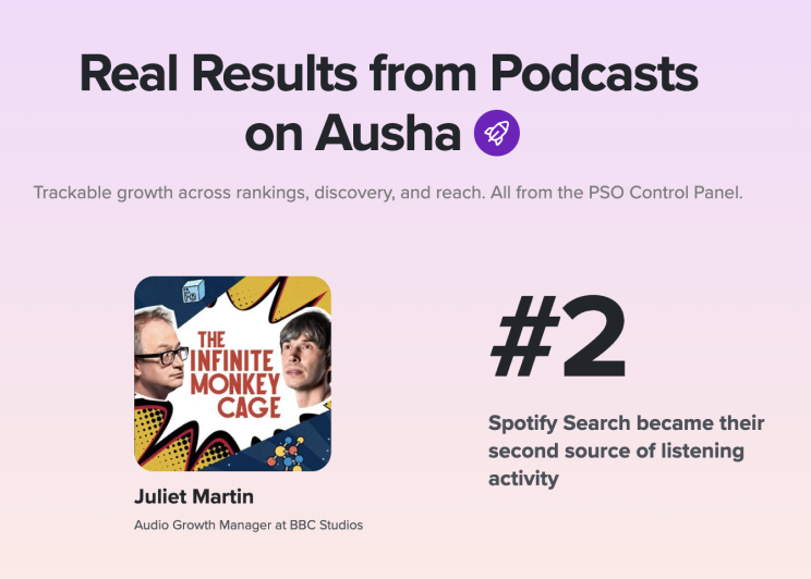 proof that Ausha's PSO Control Panel is working. Testimony : for the podcast The Infinite Monkey Cage : Spotify Search became their second source of listening activity thanks to the PSO Control Panel