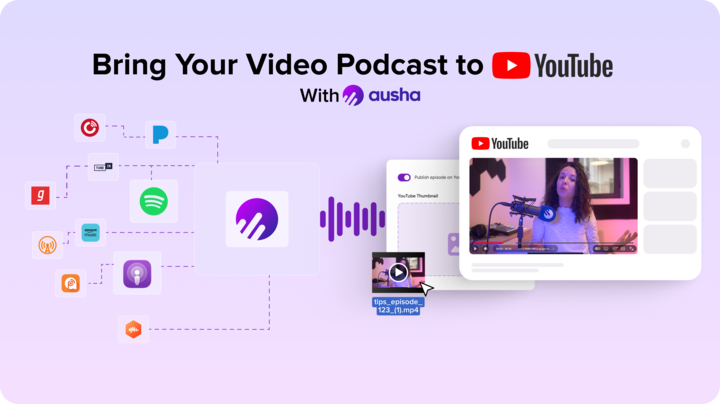 Bring your Video Podcast to Youtube